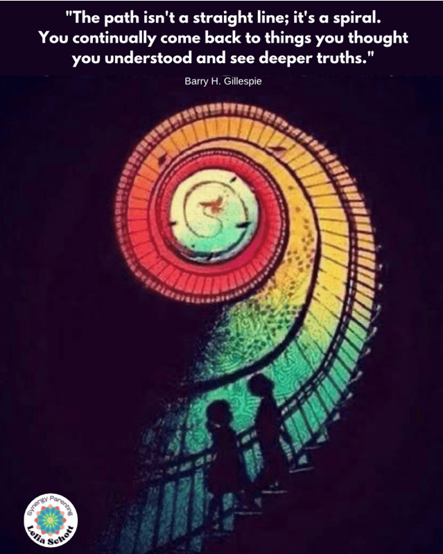 The spiral staircase